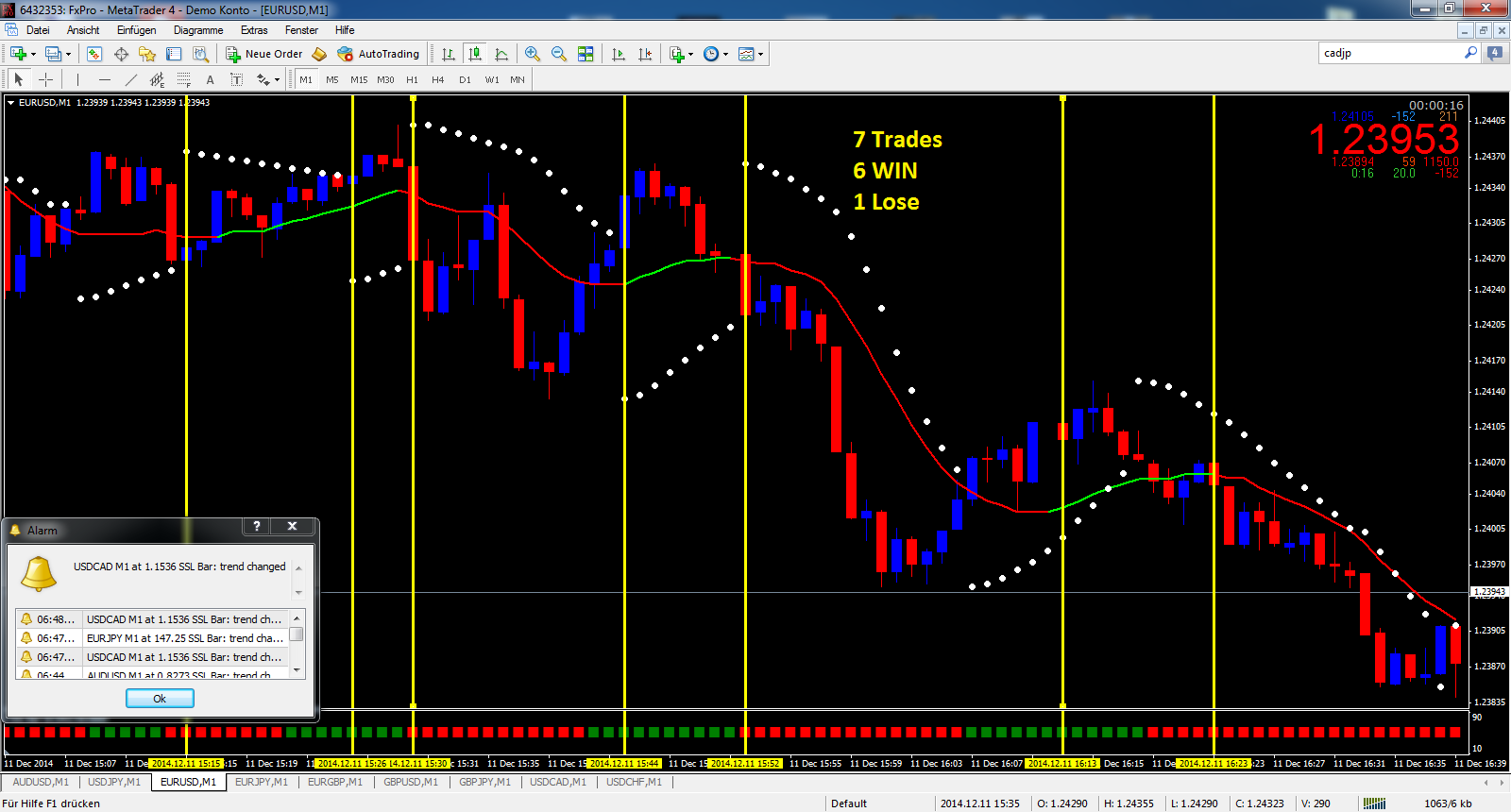 the betting binary options guide.com