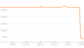 oisful39.png