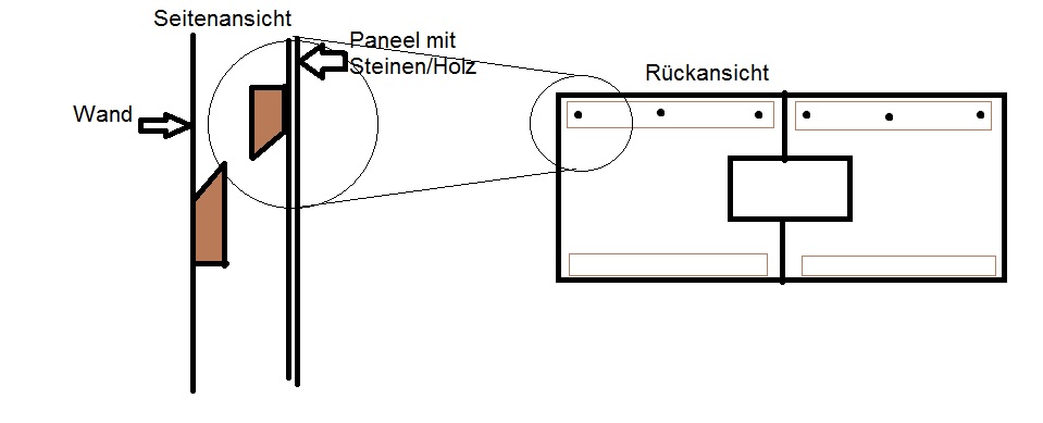 Wandpaneele aus Holz selber bauen, woher das Holz? Wandpaneele Holz Selber Bauen ~ Wandpaneele aus Holz selber bauen, woher das Holz?