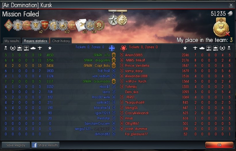 war thunder wikia battle wagers war thunder wikia battle wagers