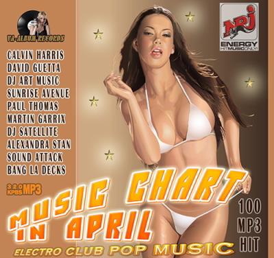 Electro Pop: Chart April Music (2015) Electro Pop: Chart April Music (2015)