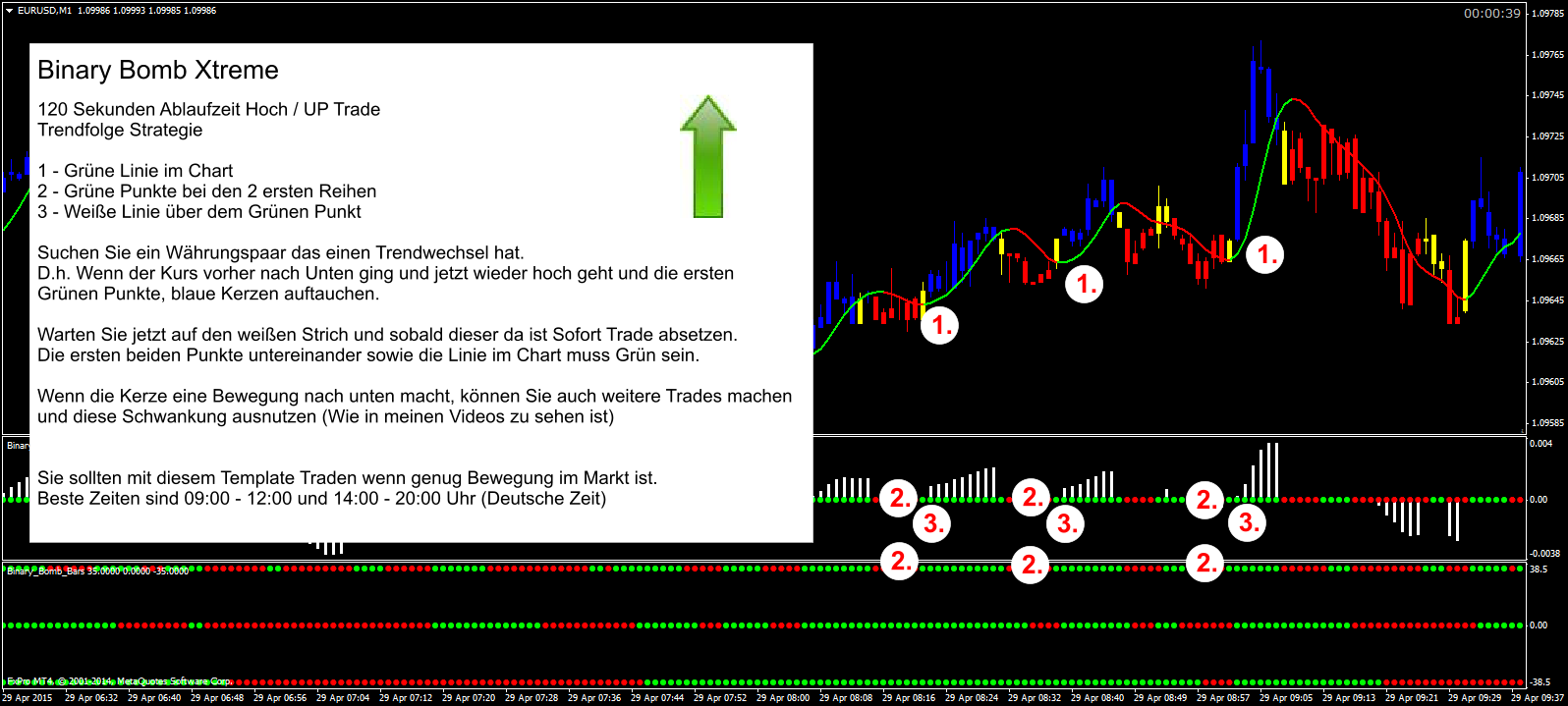 Forum forex fs