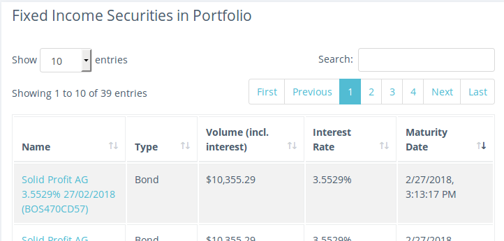 Bonds table