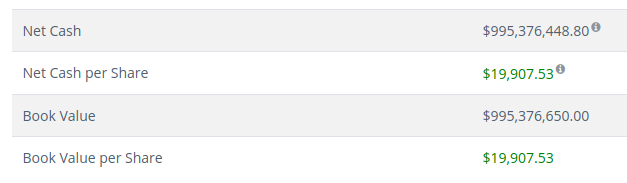 Net Cash & Book Value