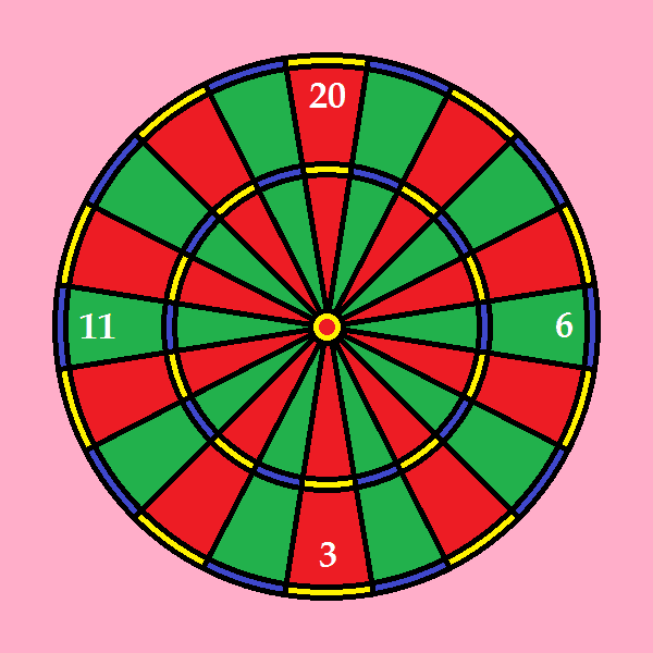 GC7T4CV I vole het drast (Unknown Cache) in NordrheinWestfalen