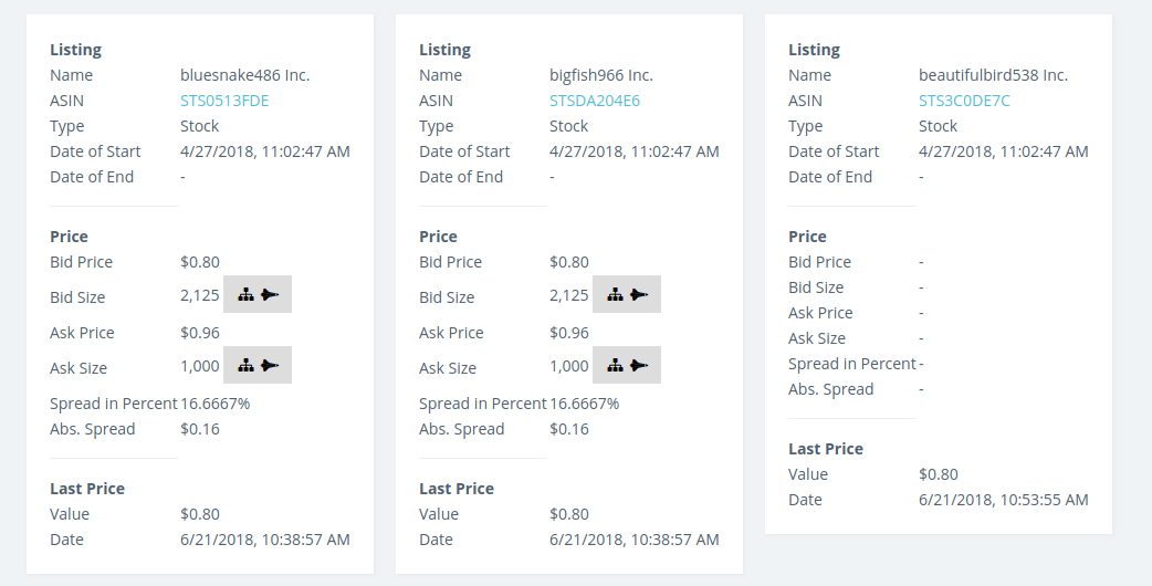 Market Filter Results with Quick Ordering