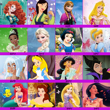 Disney Princess MBTI